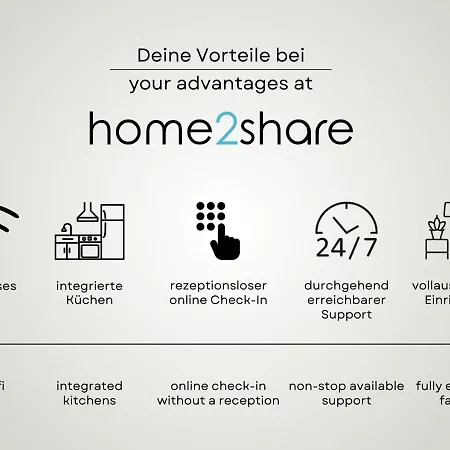 Διαμέρισμα Stilvolle 3-zimmer I Kostenloses Parken I Home2share